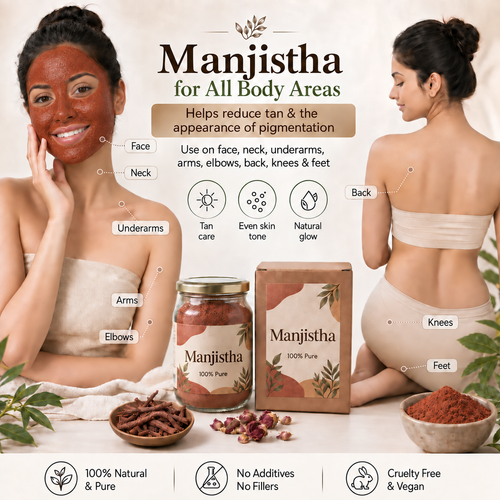 Get Clear, Healthy Skin Naturally in 14 Days with Manjistha Powder